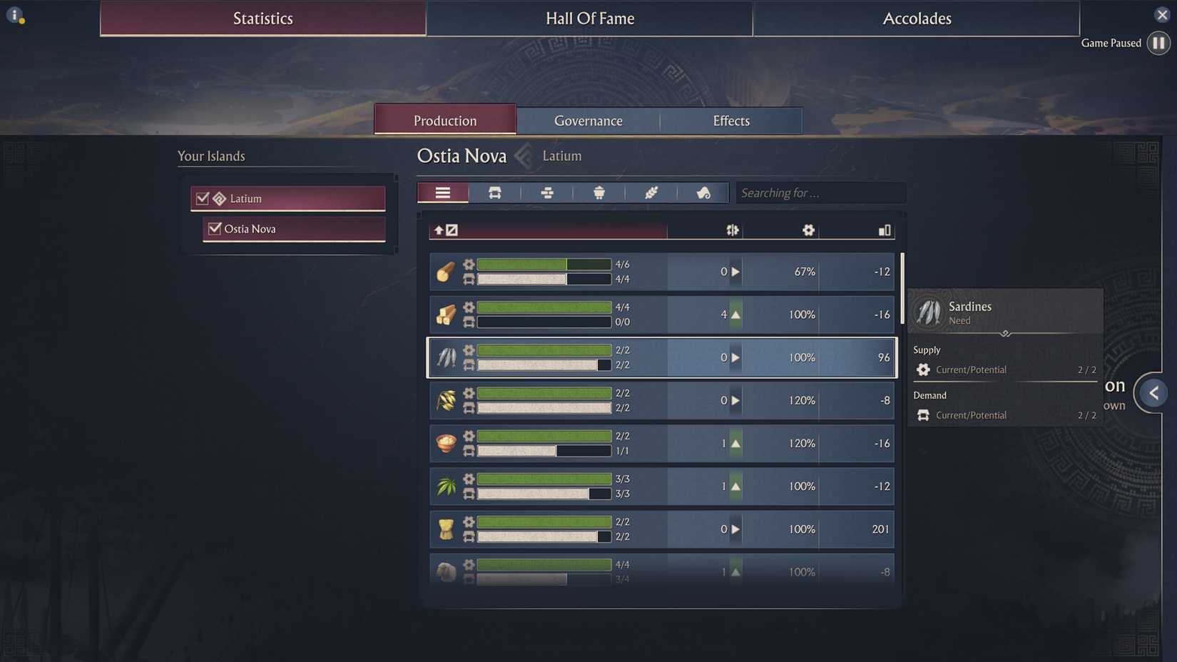 anno-117-pax-romana-beginner-tips-tricks-starter-guide-how-play - production statistics