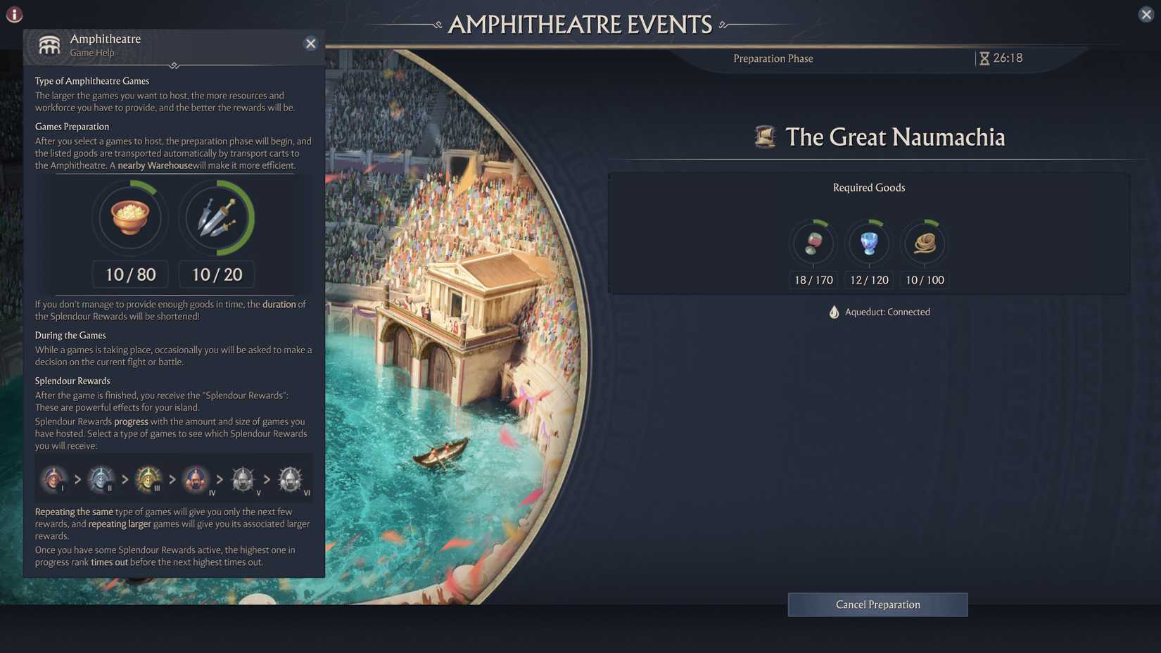 Amphitheatre Building Guide In Anno 117 Pax Romana