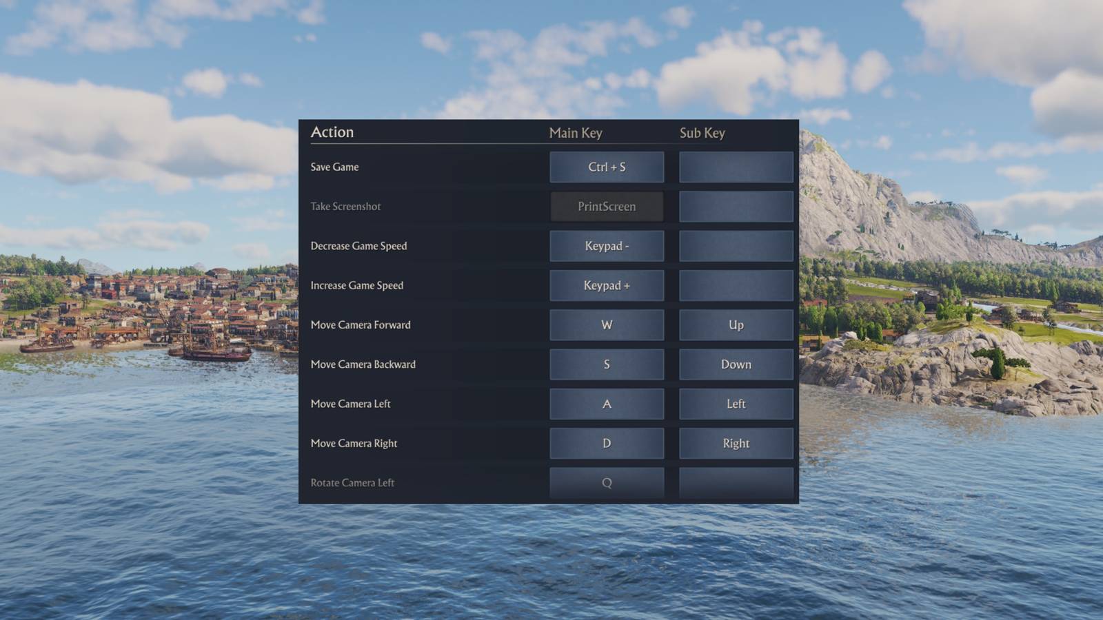 Anno 117 Pax Romana - Most Important Hotkeys