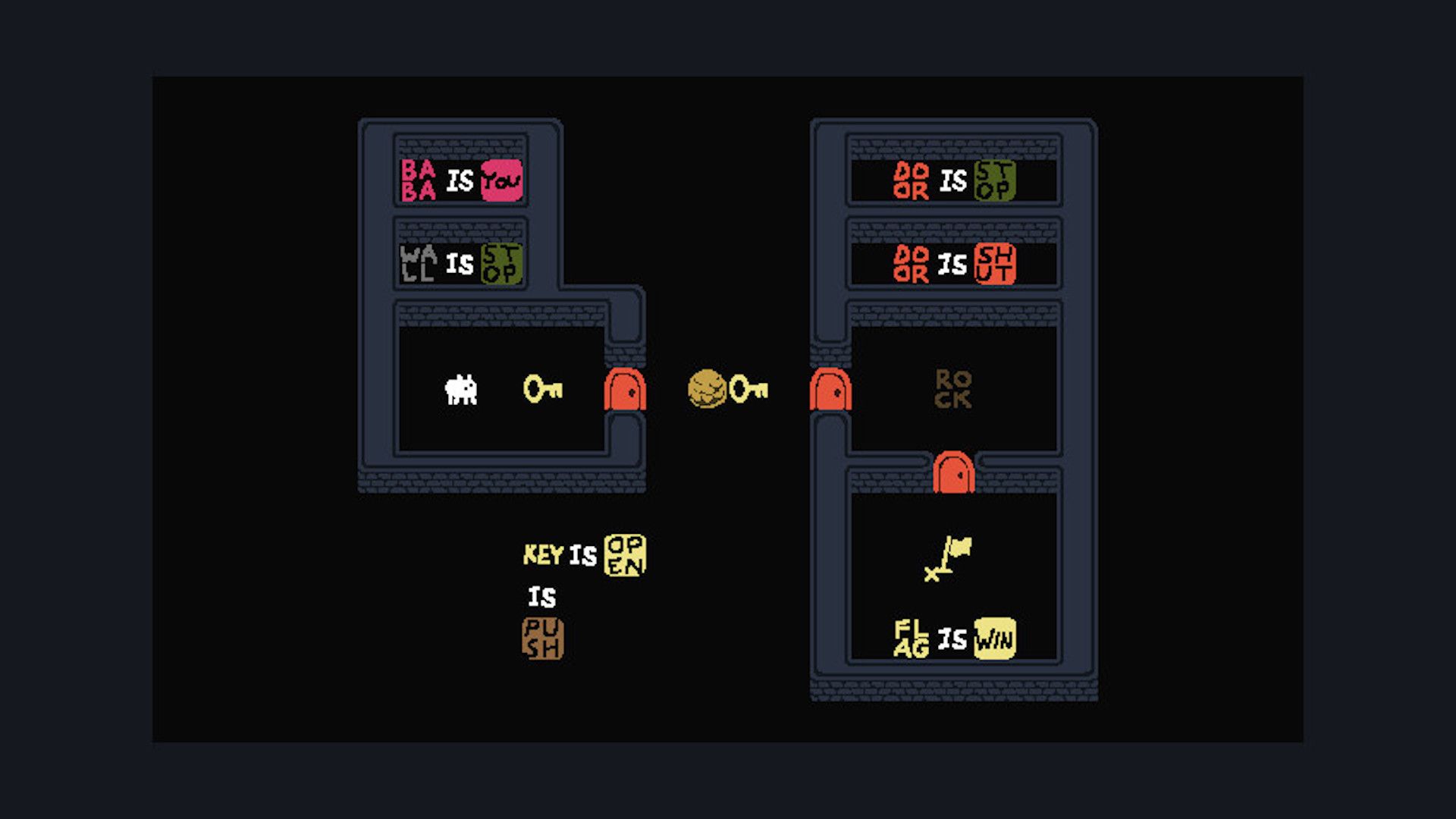 Baba stuck in a Cell in Baba is You