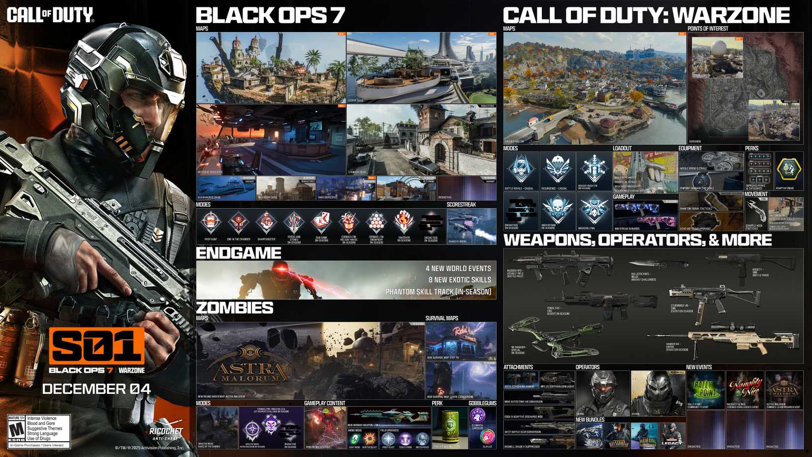 Call of Duty Black Ops 7 Reveals Season 1 Roadmap