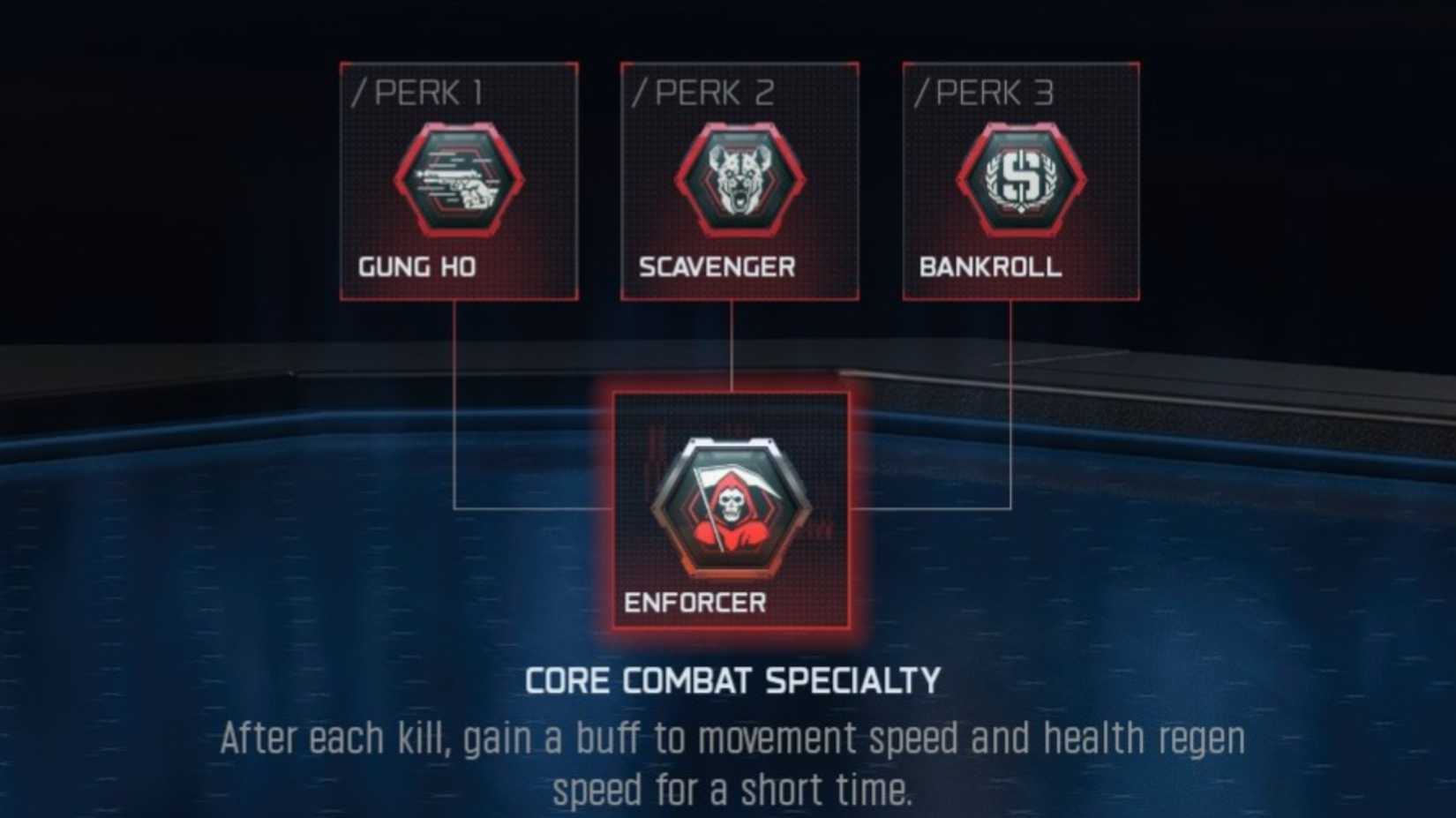 enforcer combat specialty