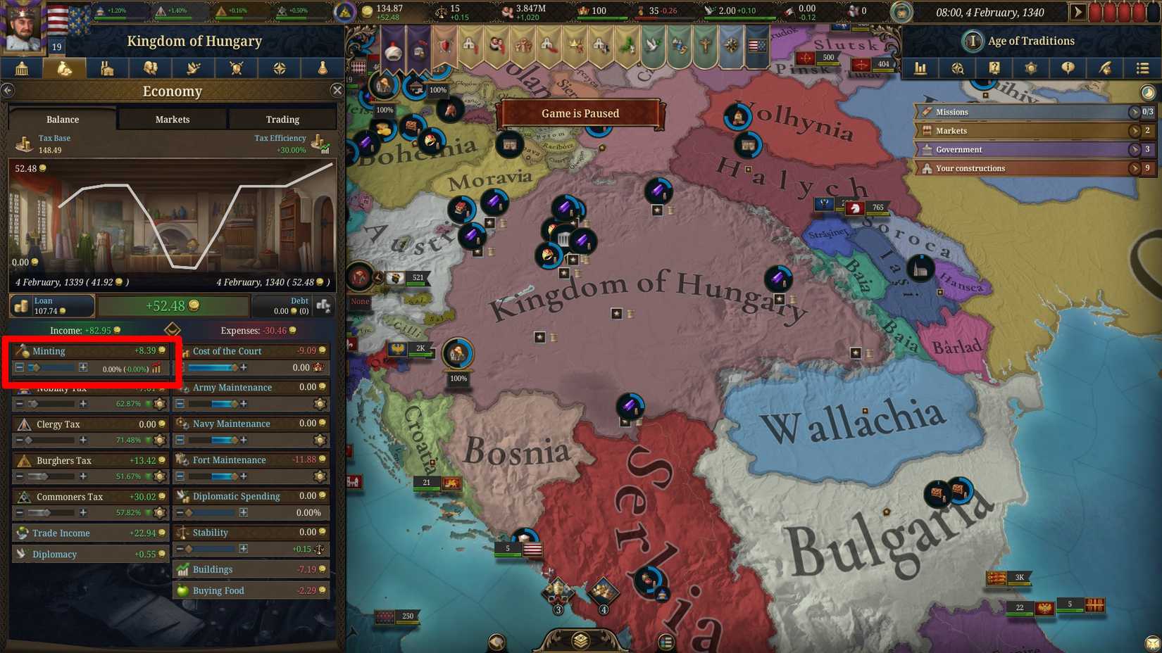 Eu5 Guide Europa Universalis 5 Economy Guide (How to Make Money)