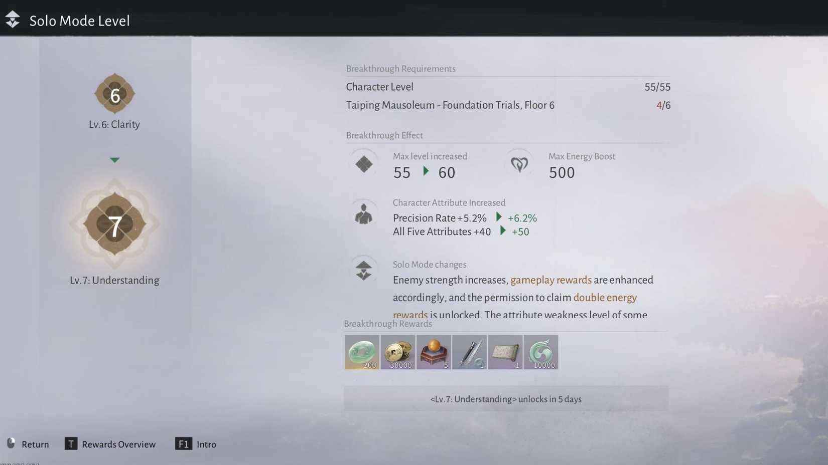 How to Farm EXP Fast in Where Winds Meet