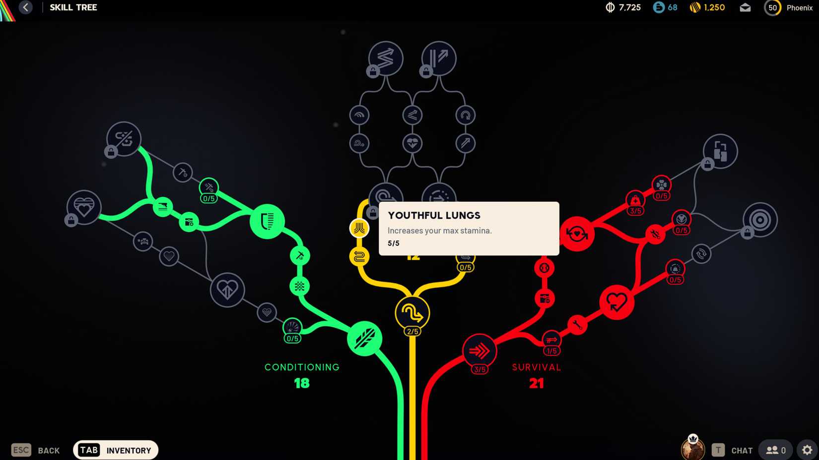 Gerencie sua resistência em ARC Raiders Saquear