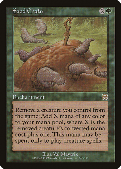 These MTG Food Cards Are Basically Your Best Thanksgiving Dinner Menu These MTG Food Cards Are Basically Your Best Thanksgiving Dinner Menu
