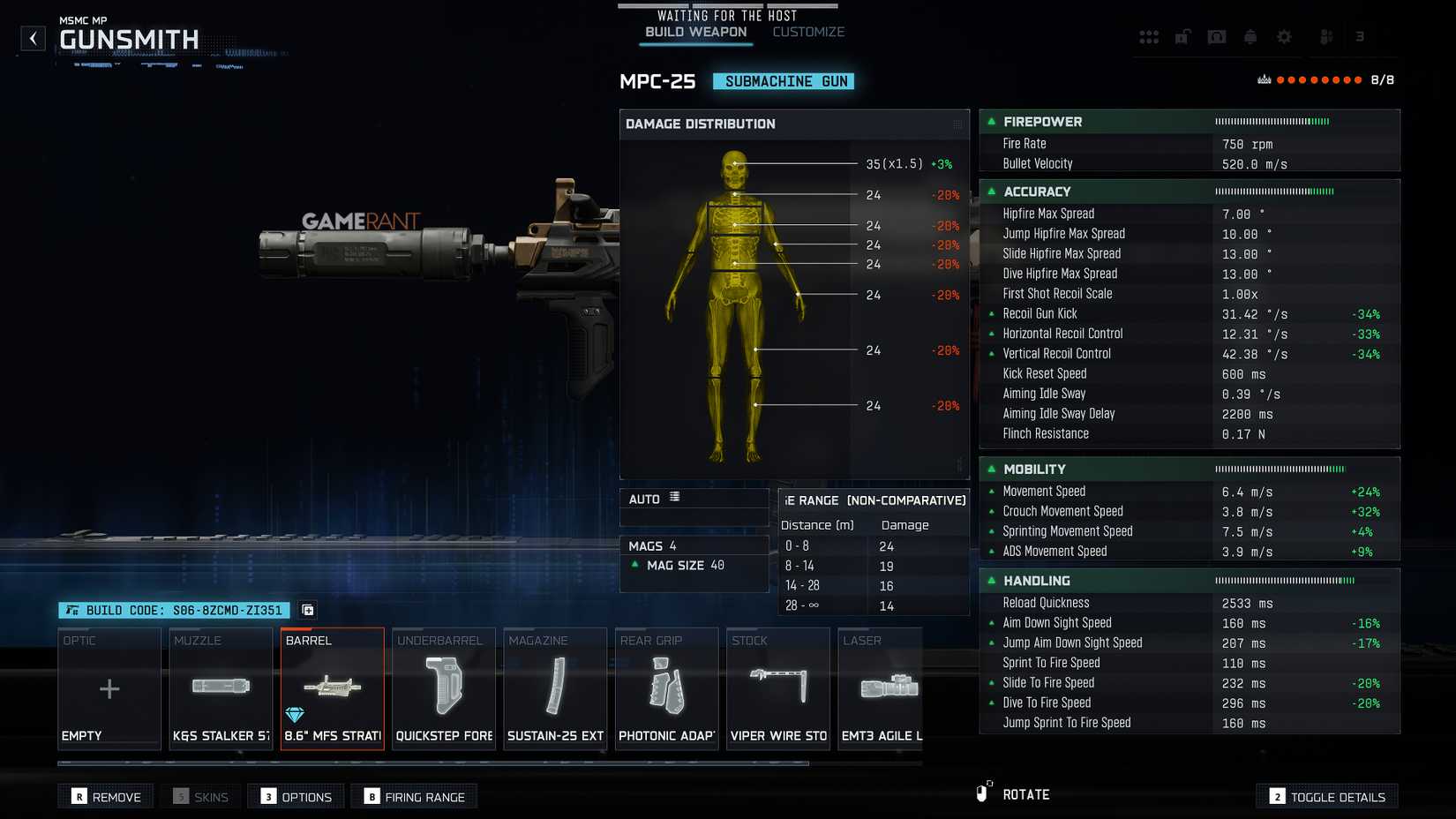 MPC-24 Loadout Benefits