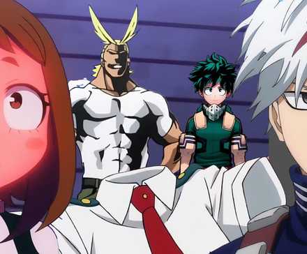 My-Hero-Academia-Every-Main-Character's-Age,-Height,-And-Birthday