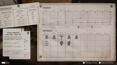 Pathologic 3 Press Image 10