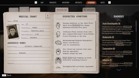 Pathologic 3 Press Image 4