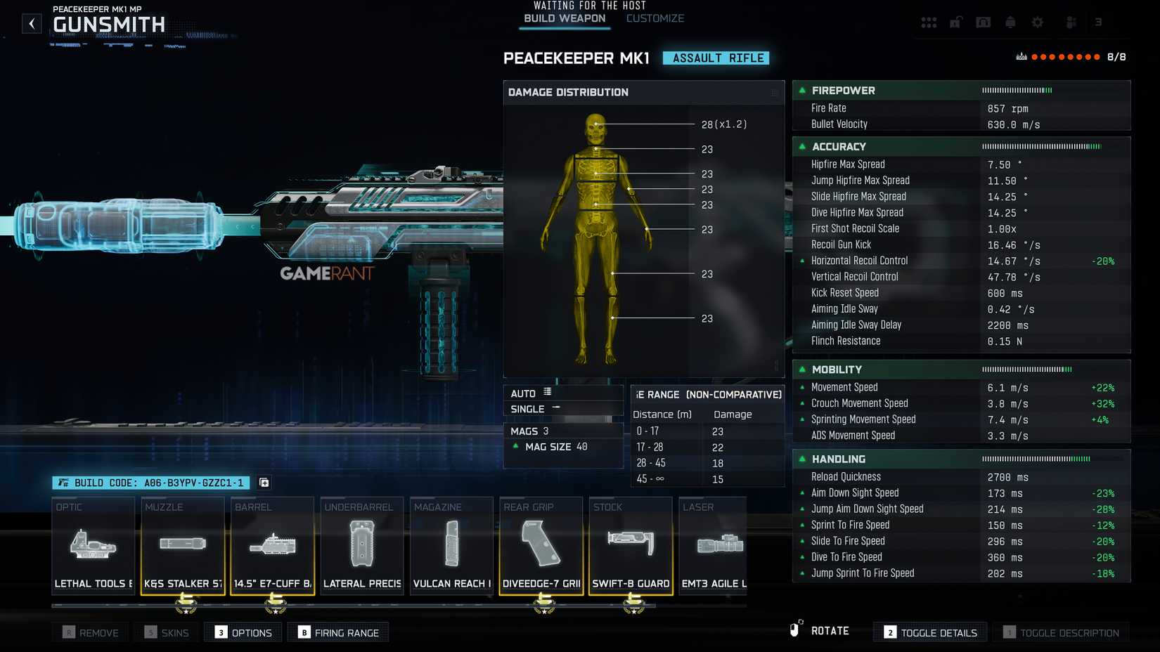 Peacekeeper MK1 Loadout Benefits