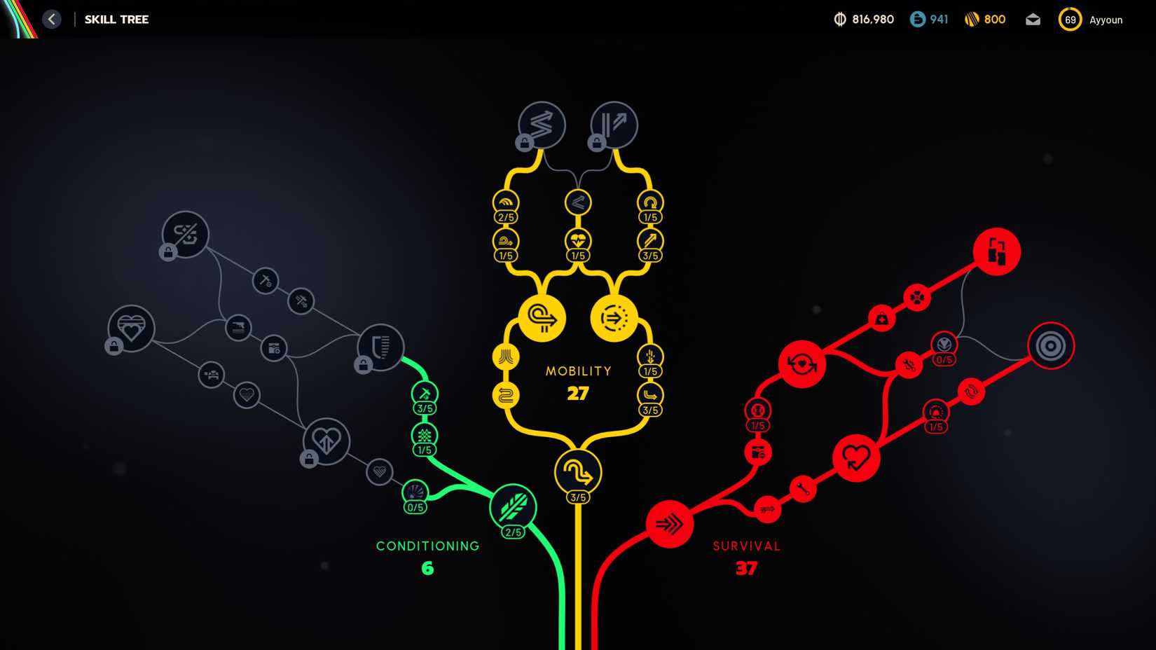 Árvore de Habilidades - Caminho de Progressão dos Invasores ARC Dropraro – Melhor Caminho de Progressão da Árvore de Habilidades em ARC Raiders
