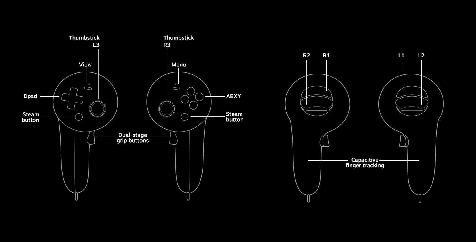 steam-frame-vr-headset-controller-diagram