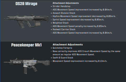 black ops 7 season 1 weapon changes image 2