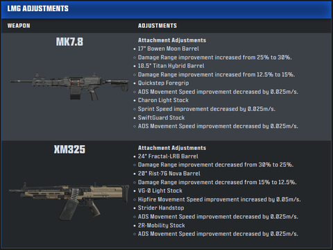 black ops 7 season 1 weapon changes image 5