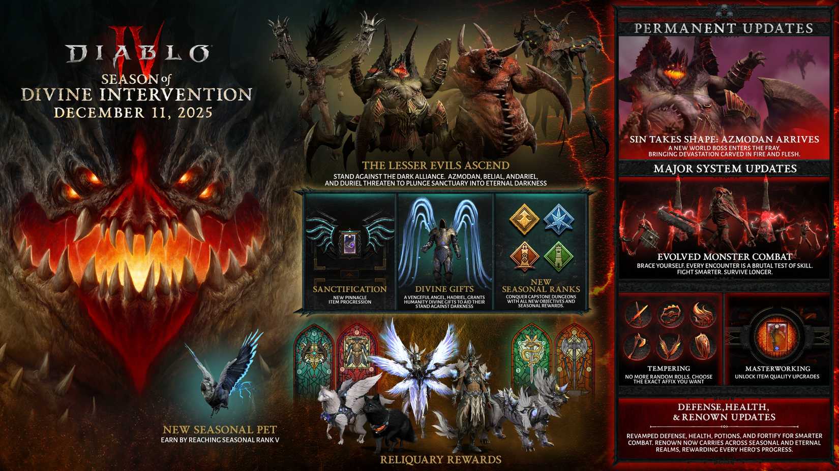 diablo-4-season-11-roadmap