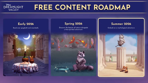 disney-dreamlight-valley-2026-free-content-roadmap