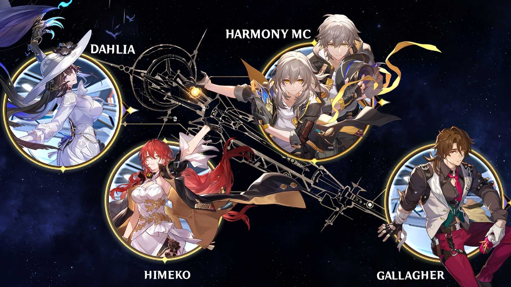 Himeko-Harmony MC -Gallagher-and The Dahlia Best Teams In Honkai Star Rail