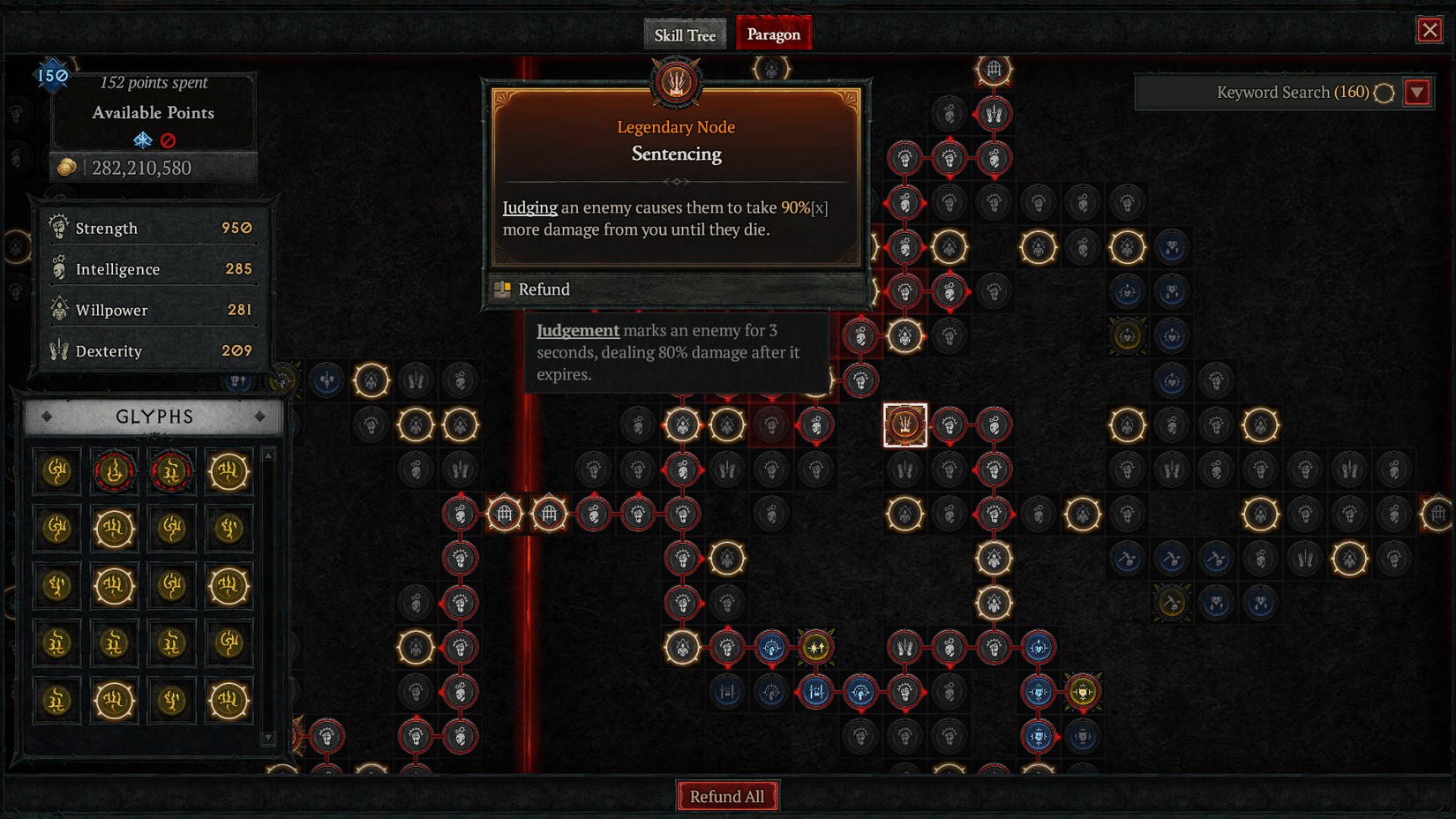 D4 Sentencing Paragon Node