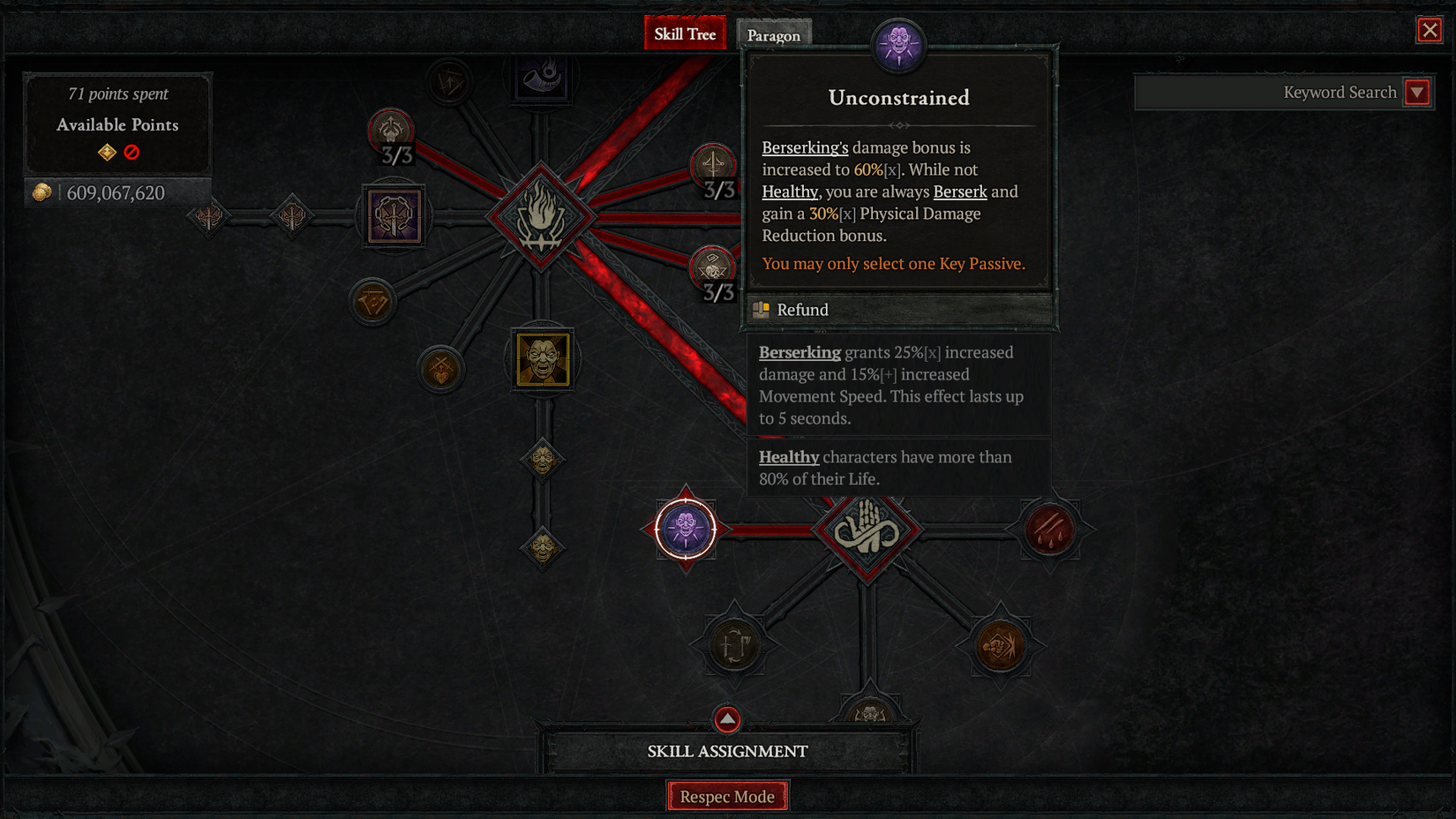 D4 Unconstrained description