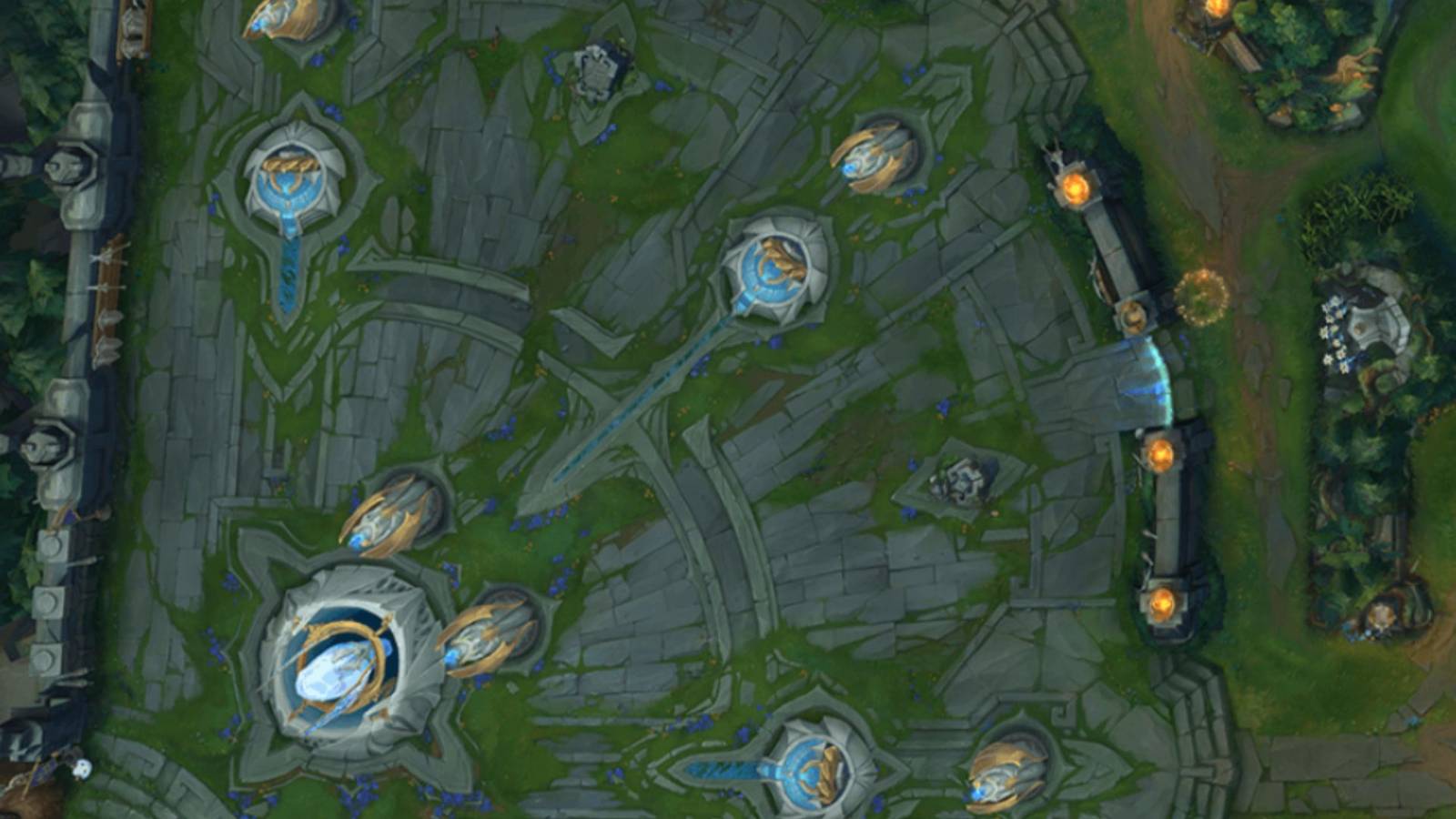 League of Legends - 2026 Changes