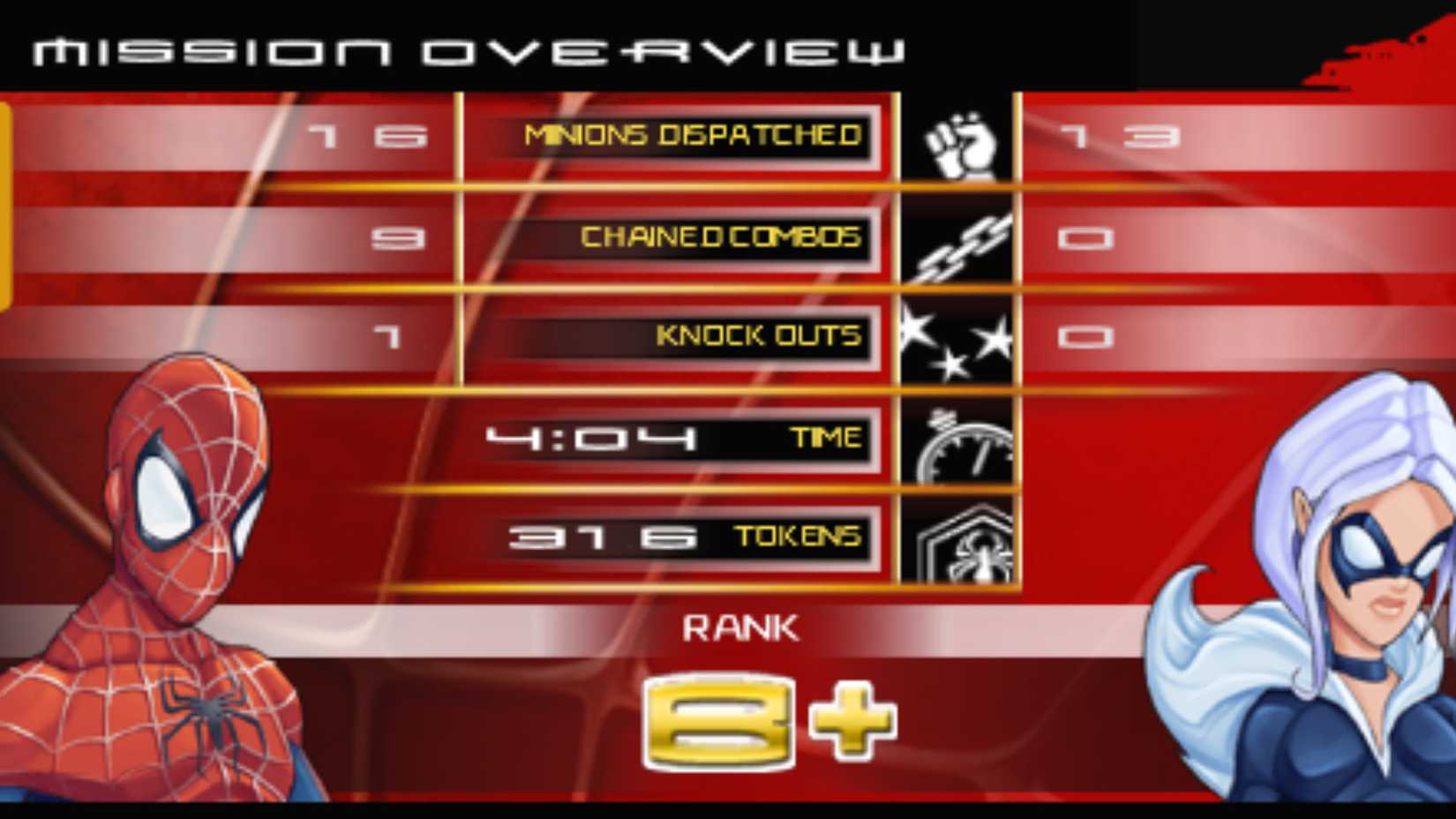 visão geral da missão psp amigo ou inimigo do homem-aranha