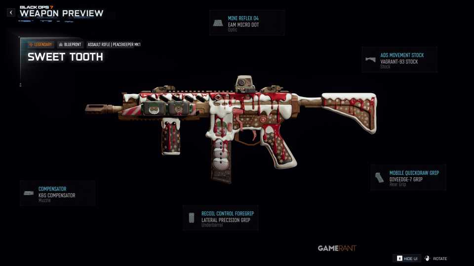 Sweet Tooth Blueprint