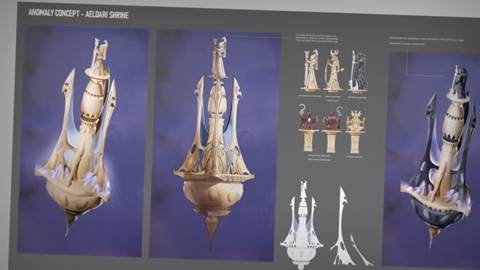 total war warhammer 40,000 aeldari shrines 2