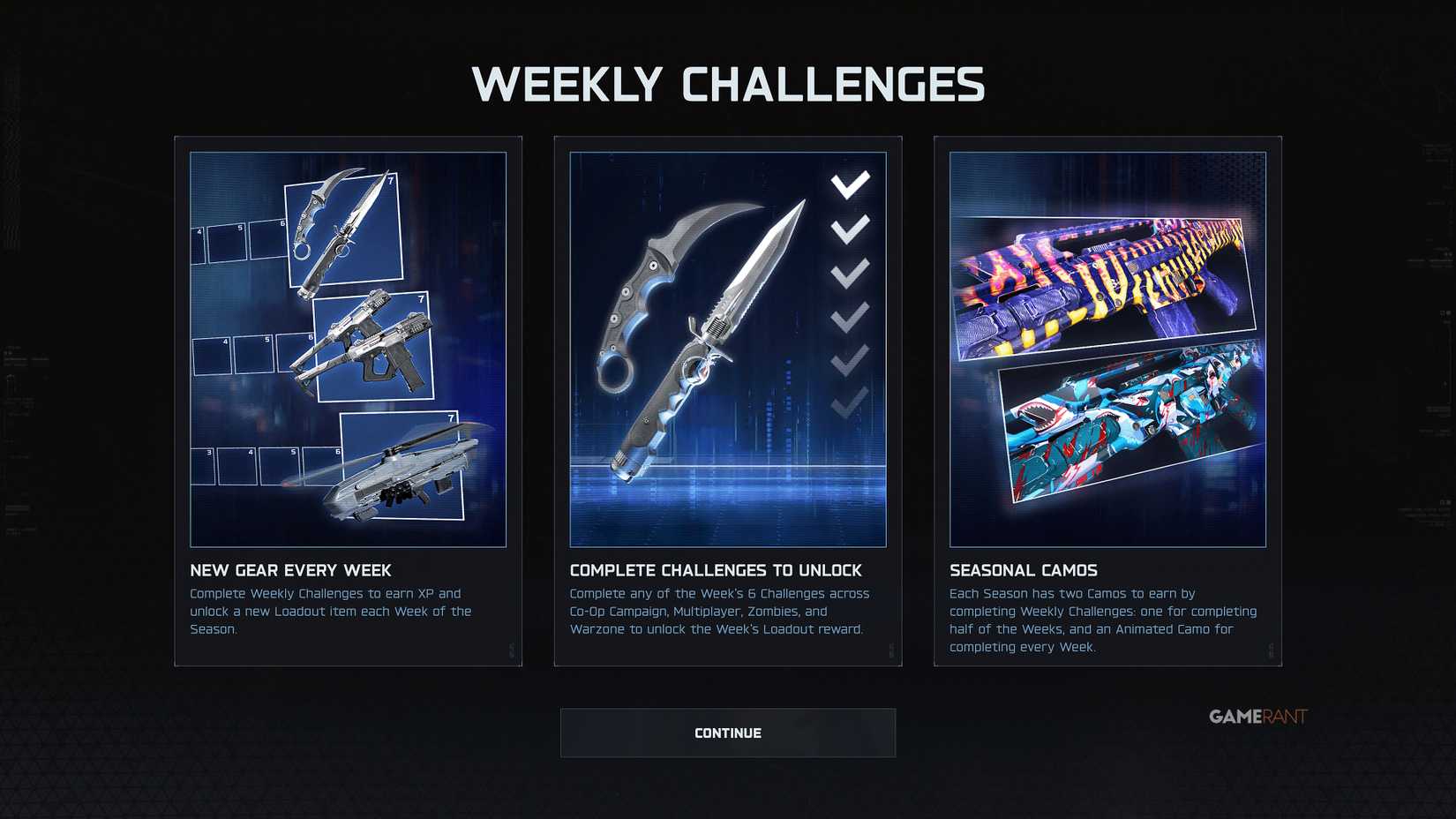 Weekly Challenge Rewards in Season 1 for Black Ops 7