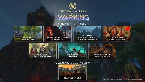 world-of-warcraft-the-warning-roadmap-1