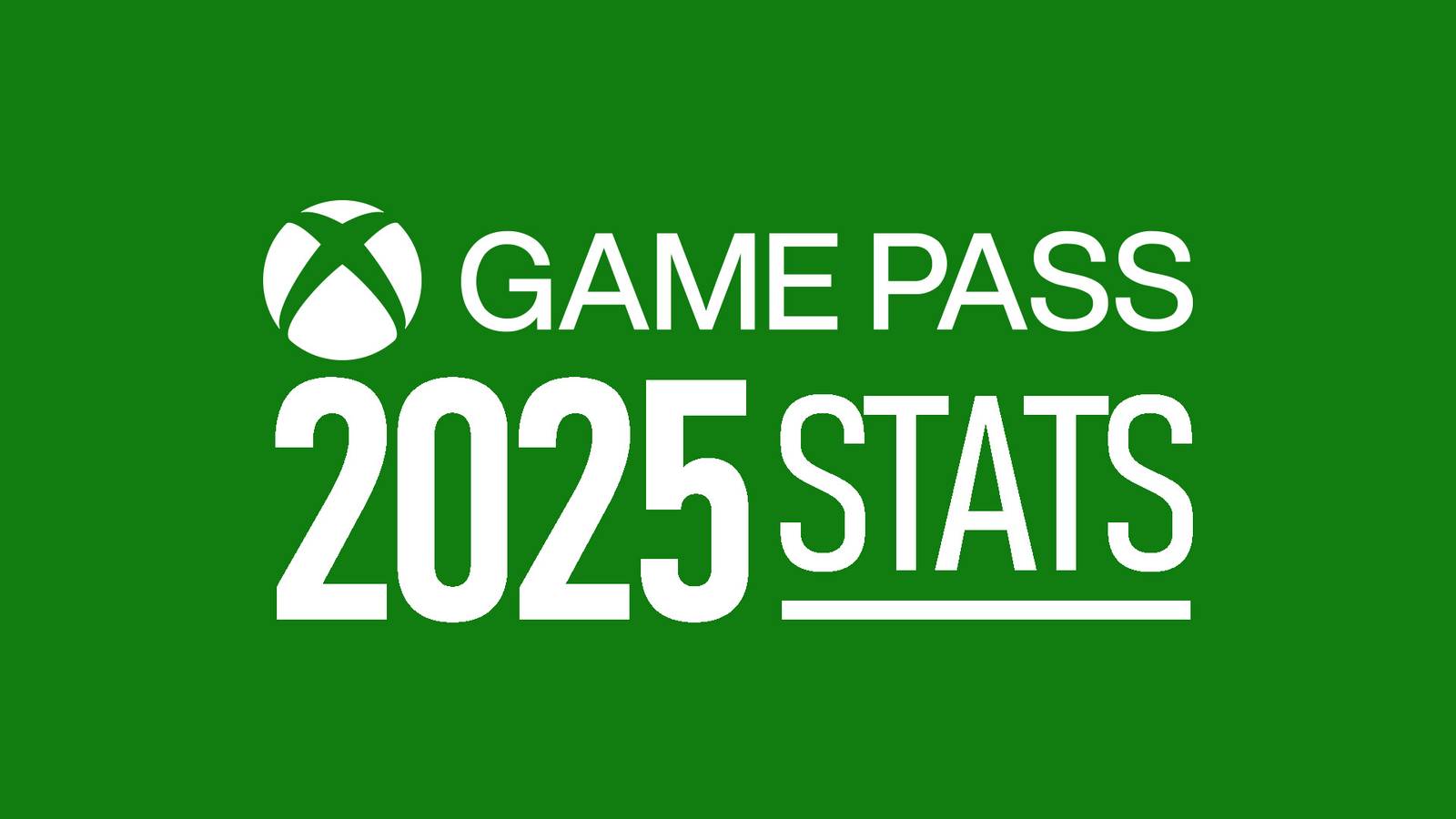 Xbox Game Pass Is Losing Its 128th Game of 2025, But It Already Made Up for It