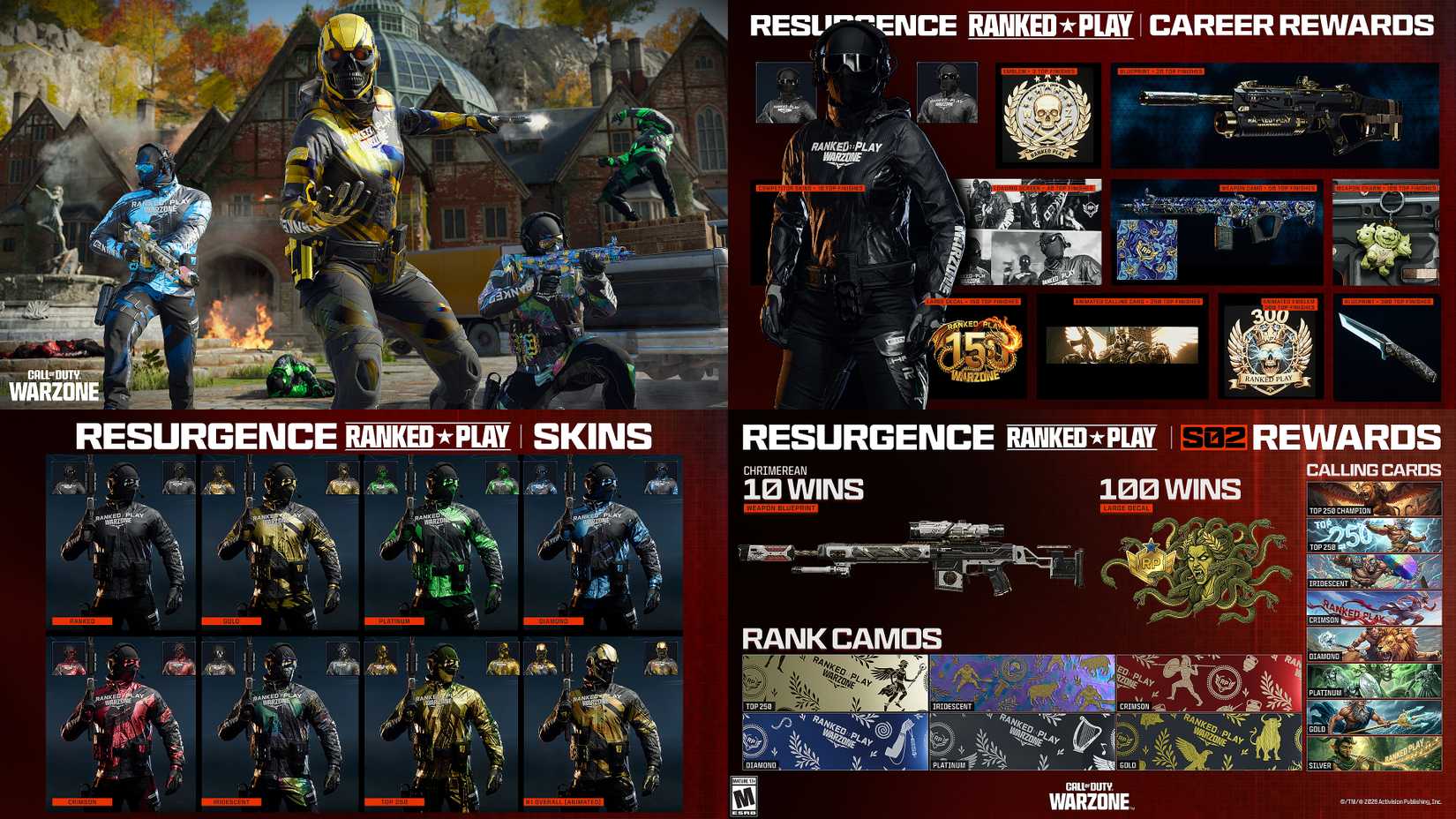 all Ranked Play Resurgence Rewards in Warzone
