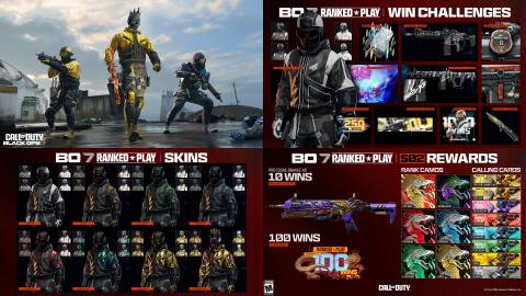 all Ranked Play Rewards in Black Ops 7