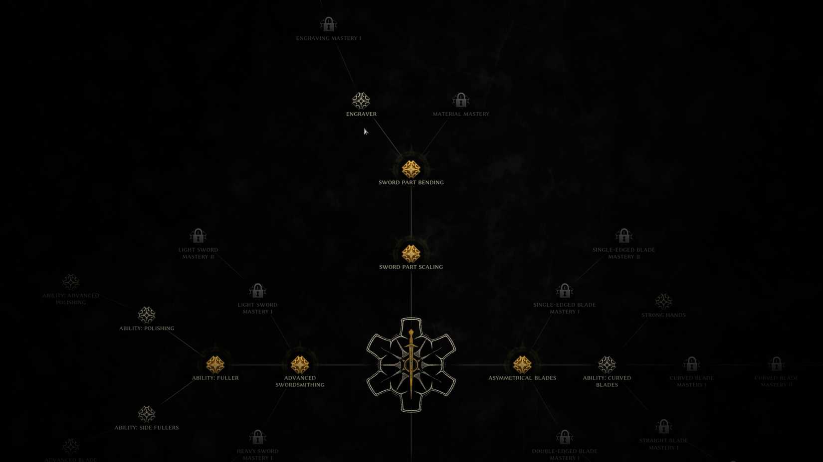 bladesong progression