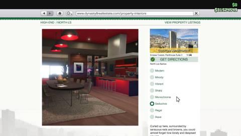 Eclipse Penthouse purchase