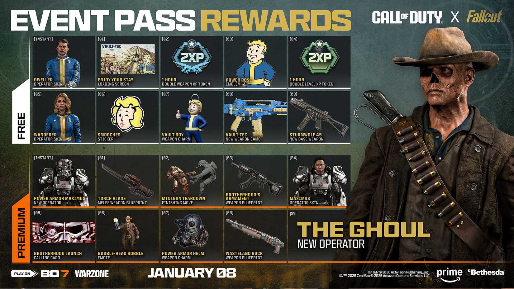 Fallout Event Pass Showcase in Black Ops 7