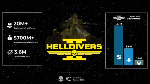 helldivers-2-alinea-data-1-1