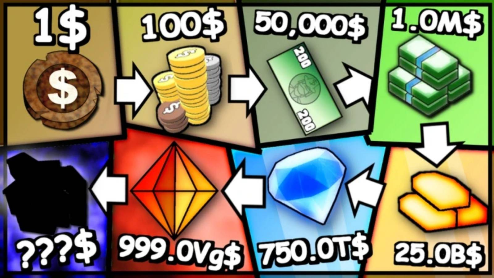 Money Clicker Inc money