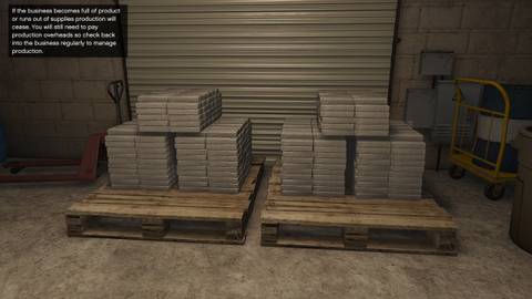 production of coke lockup