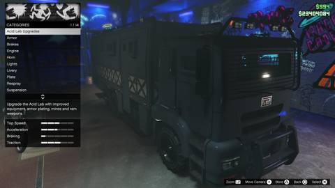 upgrading the acid lab