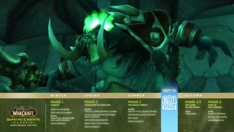 world of warcraft 2026 classic fresh the burning crusade roadmap