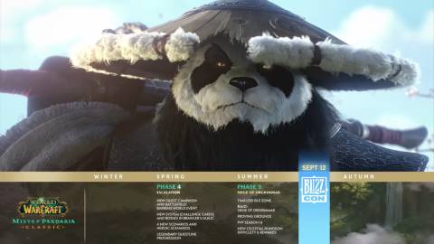 world of warcraft 2026 classic mists of pandaria roadmap