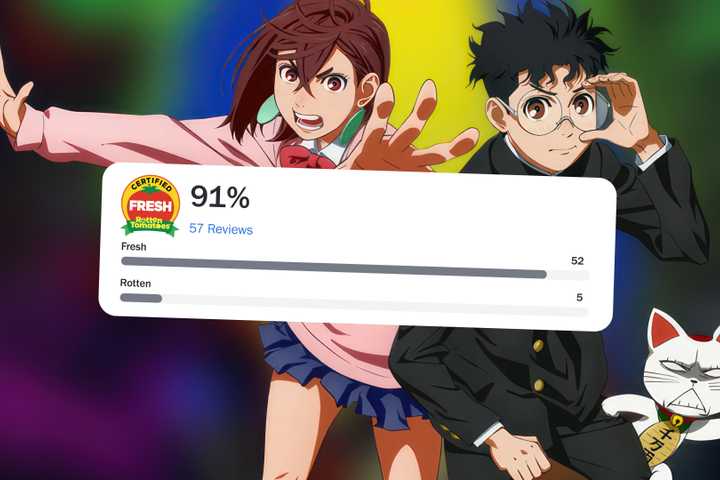 91 Rotten Tomatoes Dandadan | GameRant