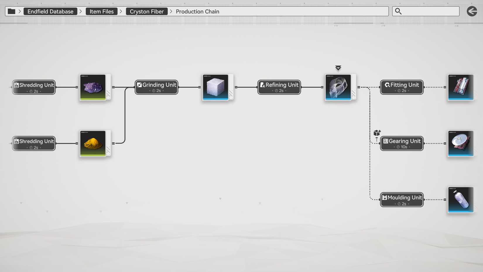 arknights-endfield-how-make-cryston-blueprint-powder-fiber-components-parts - production chain