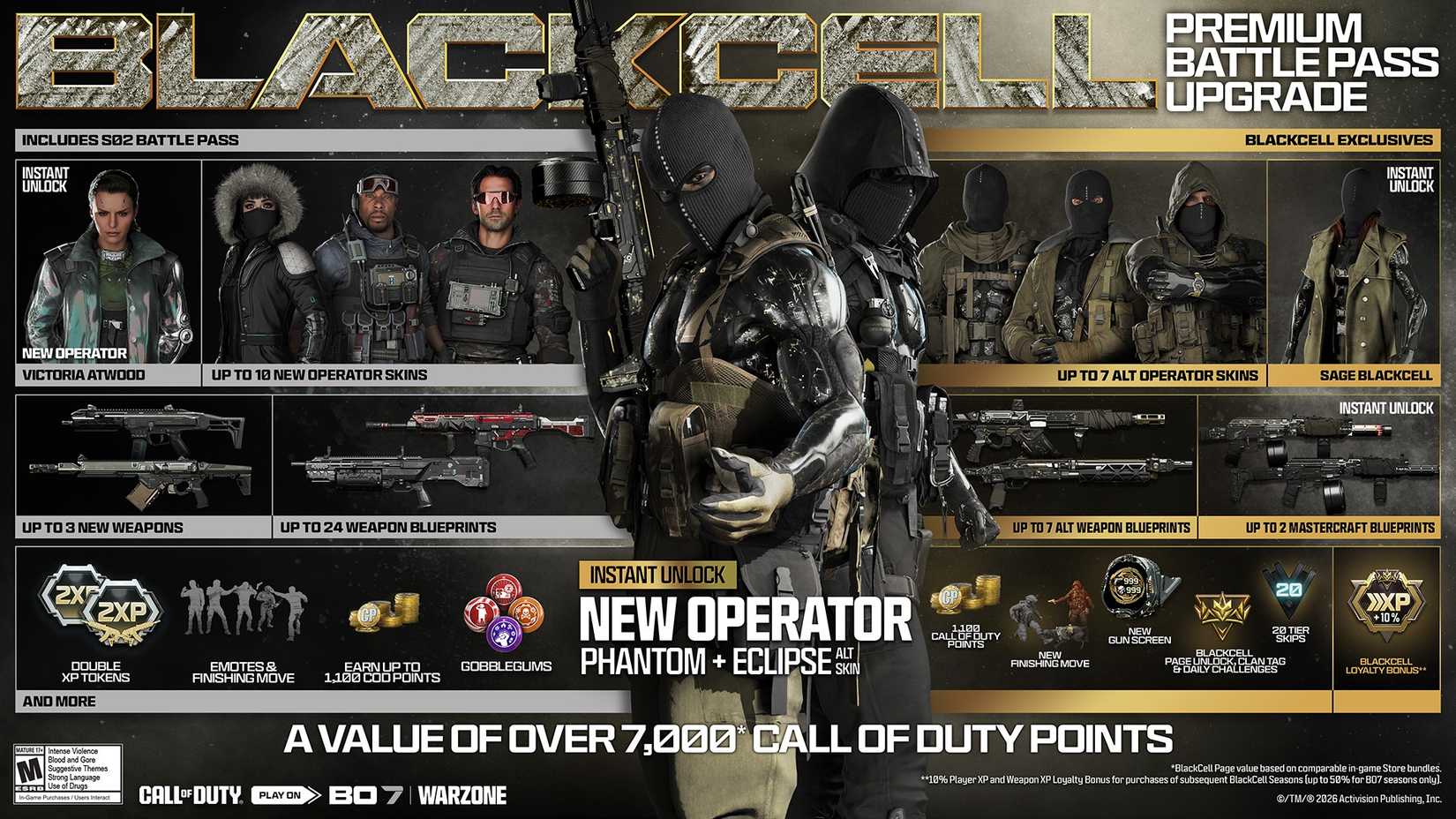 call of duty black ops 7 season 2 blackcell content