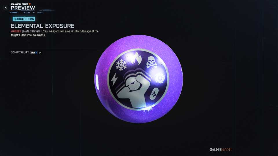 ​​​​​​​Elemental Exposure (GobbleGum)