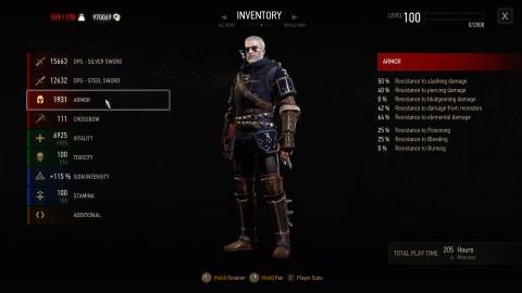 Grandmaster Legendary Feline Armor, Witcher 3-1 (2)