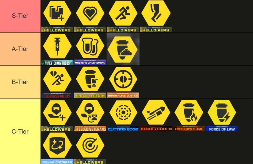 Helldivers 2 Booster Tier List