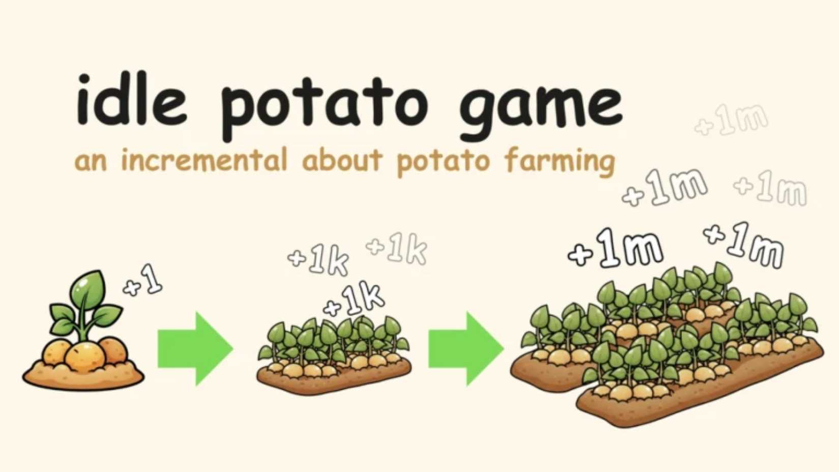 Idle Potato Game - potatoes