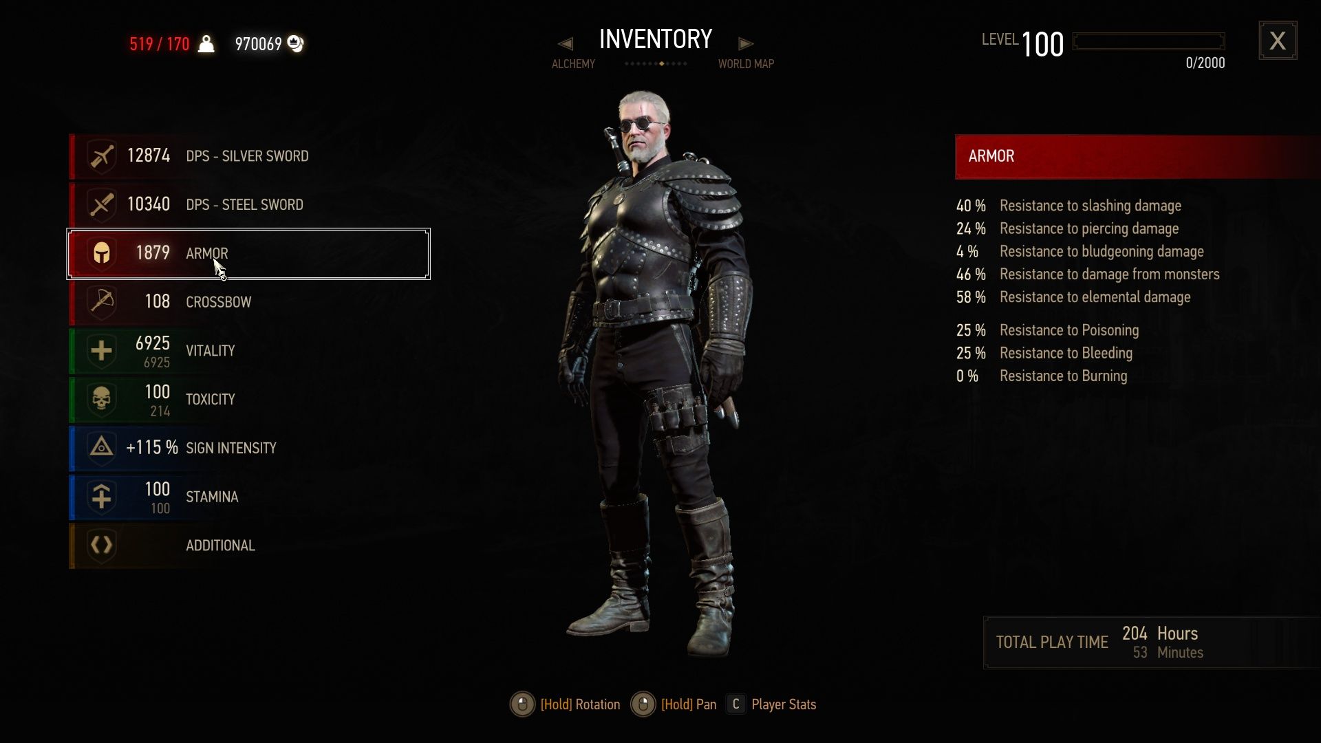 The Witcher 3: The Best Armor Sets, Ranked